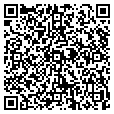 Car Appraisers Regina - QR Code